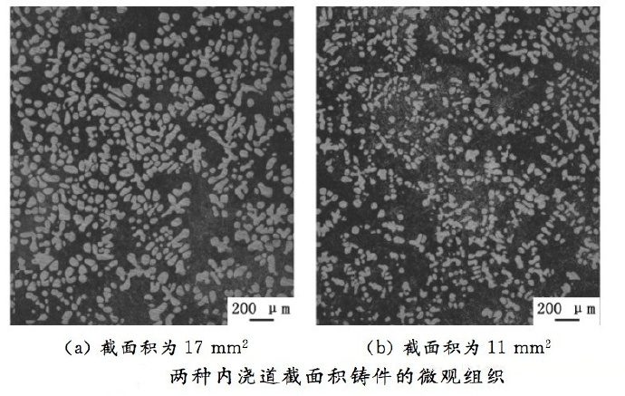 壓鑄工藝學(xué)習(xí)，半固態(tài)壓鑄模具研究
