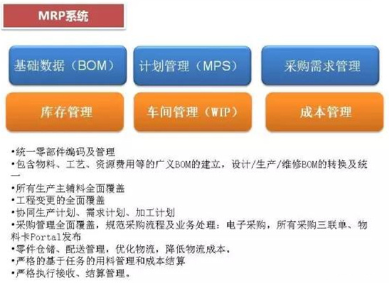 深圳壓鑄公司終極大招，物流信息化