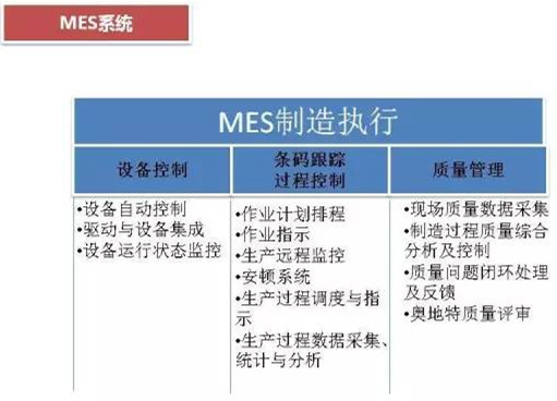 深圳壓鑄公司終極大招，物流信息化