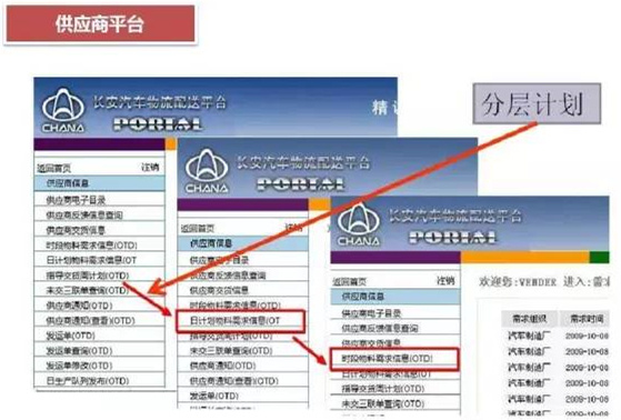 深圳壓鑄公司終極大招，物流信息化