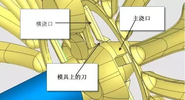 雙層模具，三層，多層，壓鑄公司未來(lái)的方向？