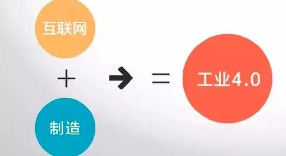 “工業(yè)4.0”，鋁合金壓鑄廠能從中獲益嗎？