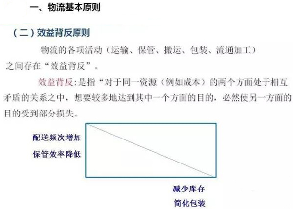 圖文詳解，深圳壓鑄公司該怎么改善車間的流轉(zhuǎn)狀況