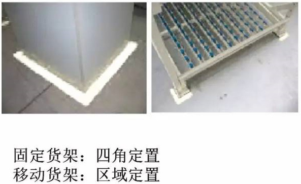 大招，深圳壓鑄公司物流目視化
